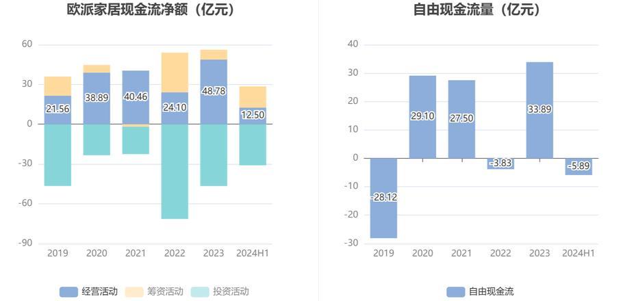 _家居行业下个增长点在哪_家居行业动态