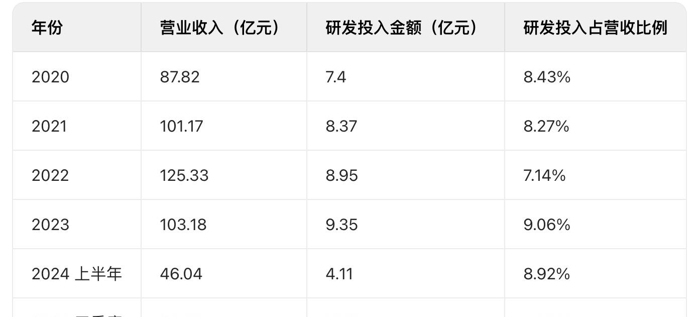 药业发展最新消息__石家庄以岭药业股份有限公司